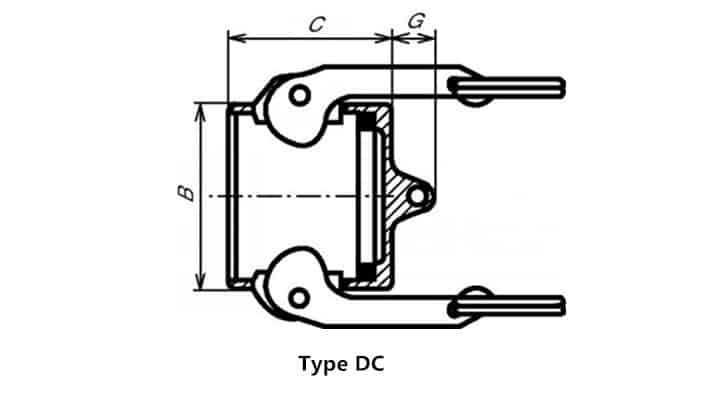 Brass type DC cam and groove coupling - Double Well International Trade ...